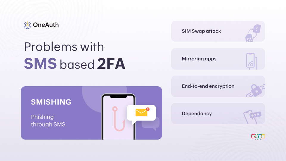 How hackers can use message mirroring apps to see all your SMS texts — and  bypass 2FA security