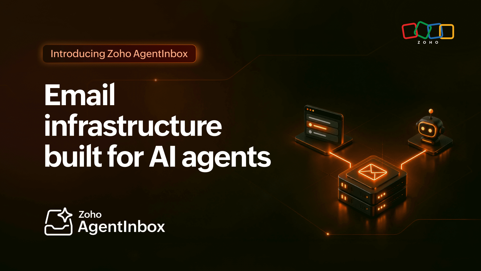 Introducing Zoho AgentInbox: Email infrastructure built for AI agents