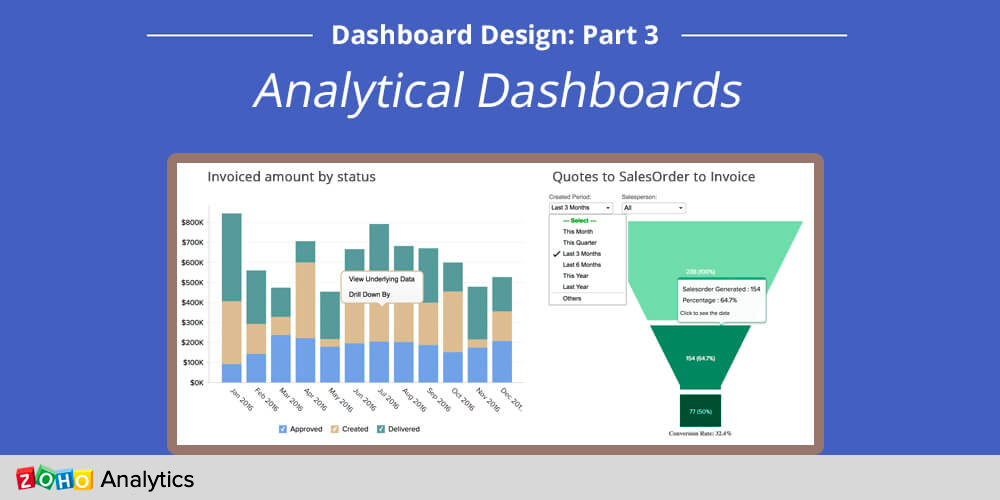 Dashboard design - Part 3: Analytical dashboards