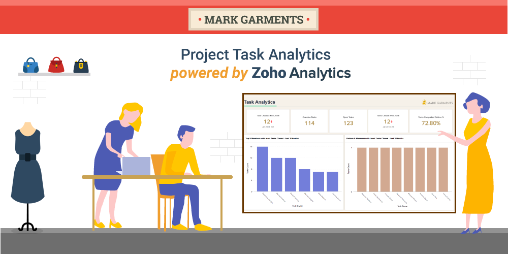 Project Task Analytics Powered by Zoho Analytics