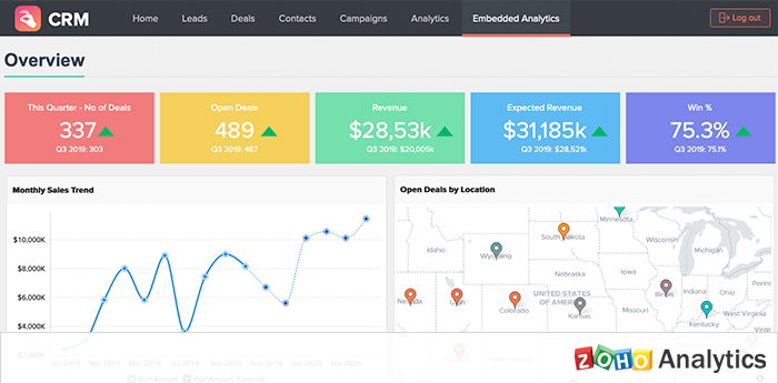 Seamless Embedded BI Implementation - Zoho Analytics