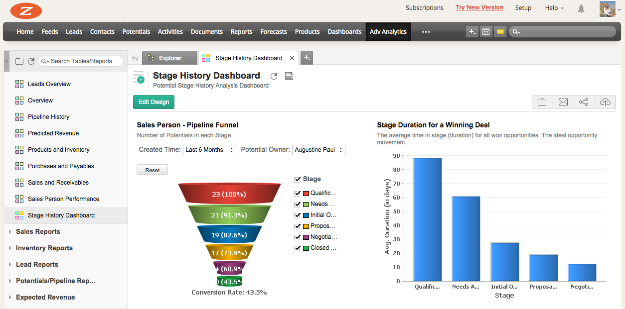 White Label Reporting with SSO - Zoho Analytics