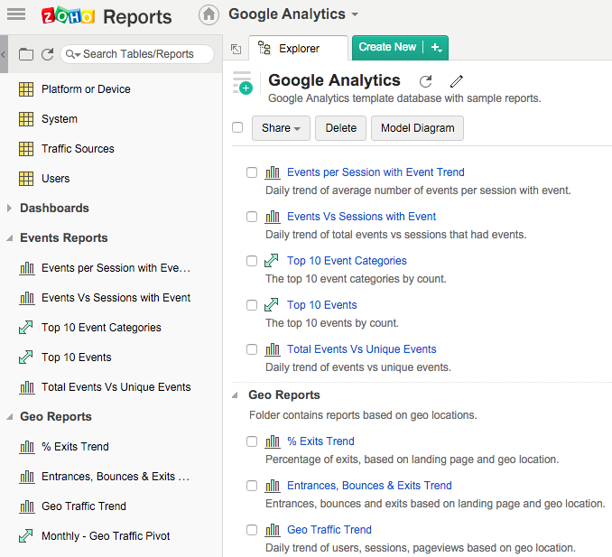 google-analytics-connector