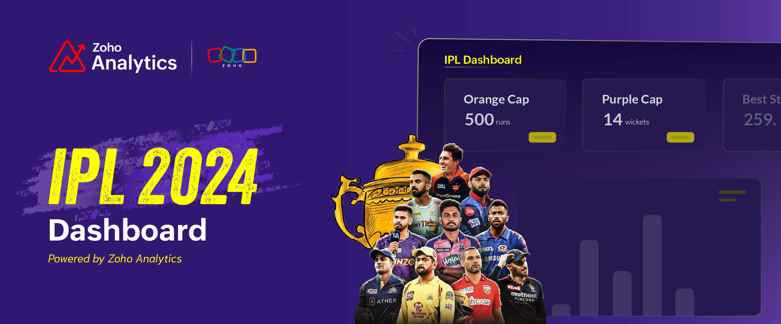 IPL 2024 dashboard powered by Zoho Analytics: Access and assess cricket stats like never before