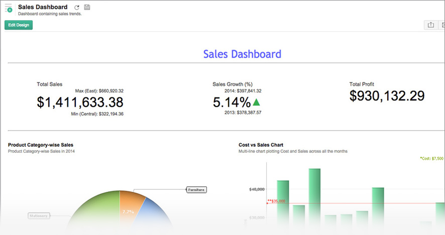 kpi-widgets