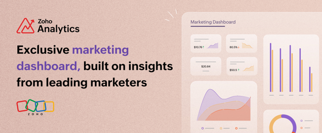 Exclusive marketing dashboard, built on insights from leading marketers