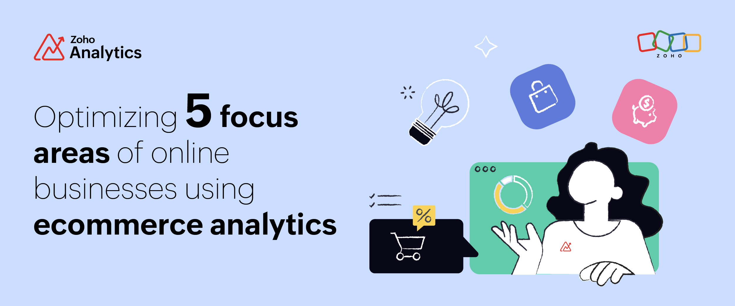 Optimizing 5 focus areas of online businesses using ecommerce analytics