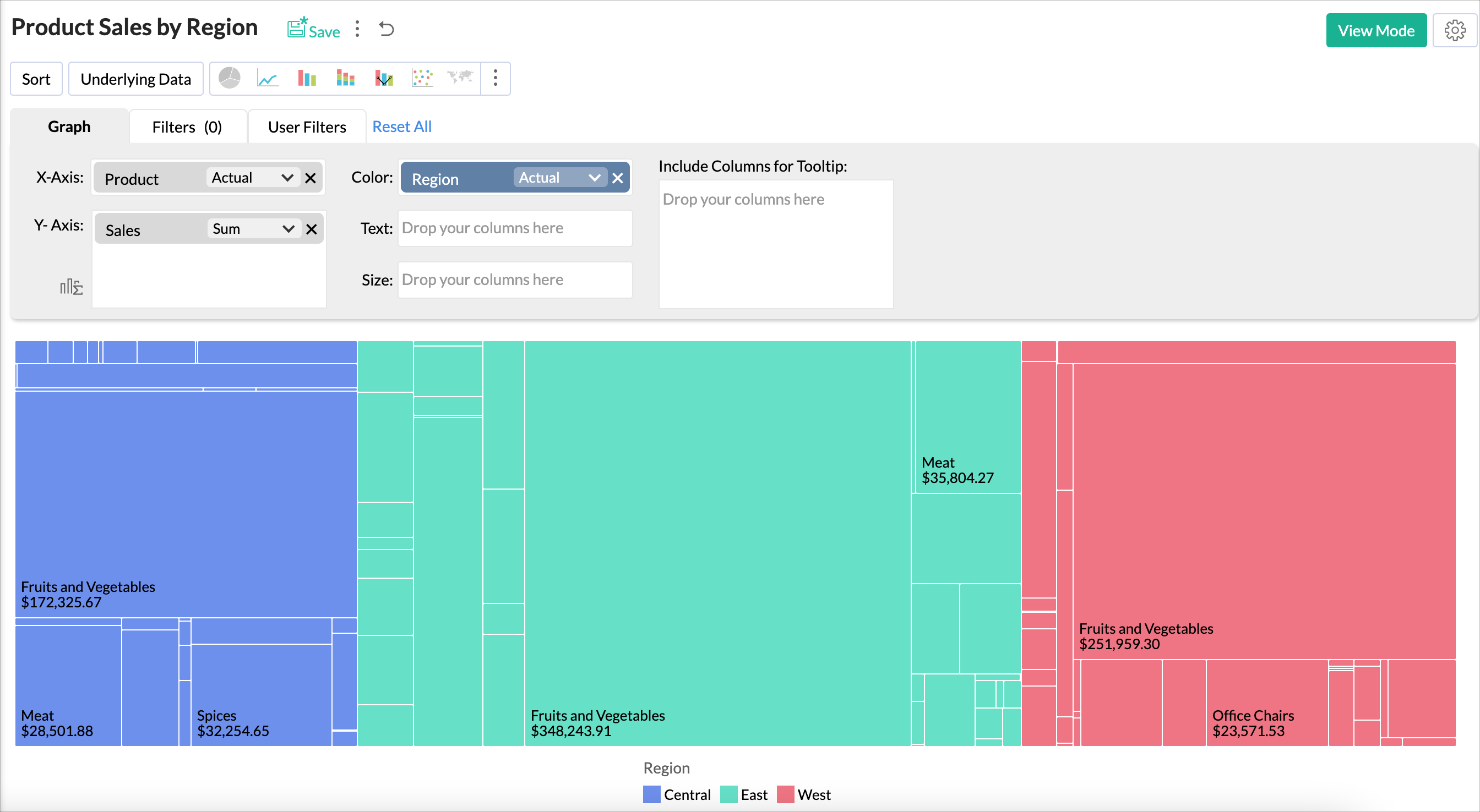 Treemap