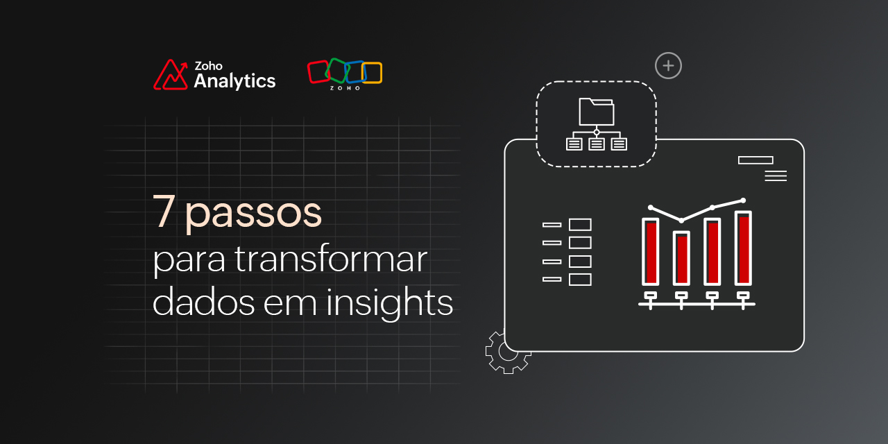 7 passos para transformar dados em insights