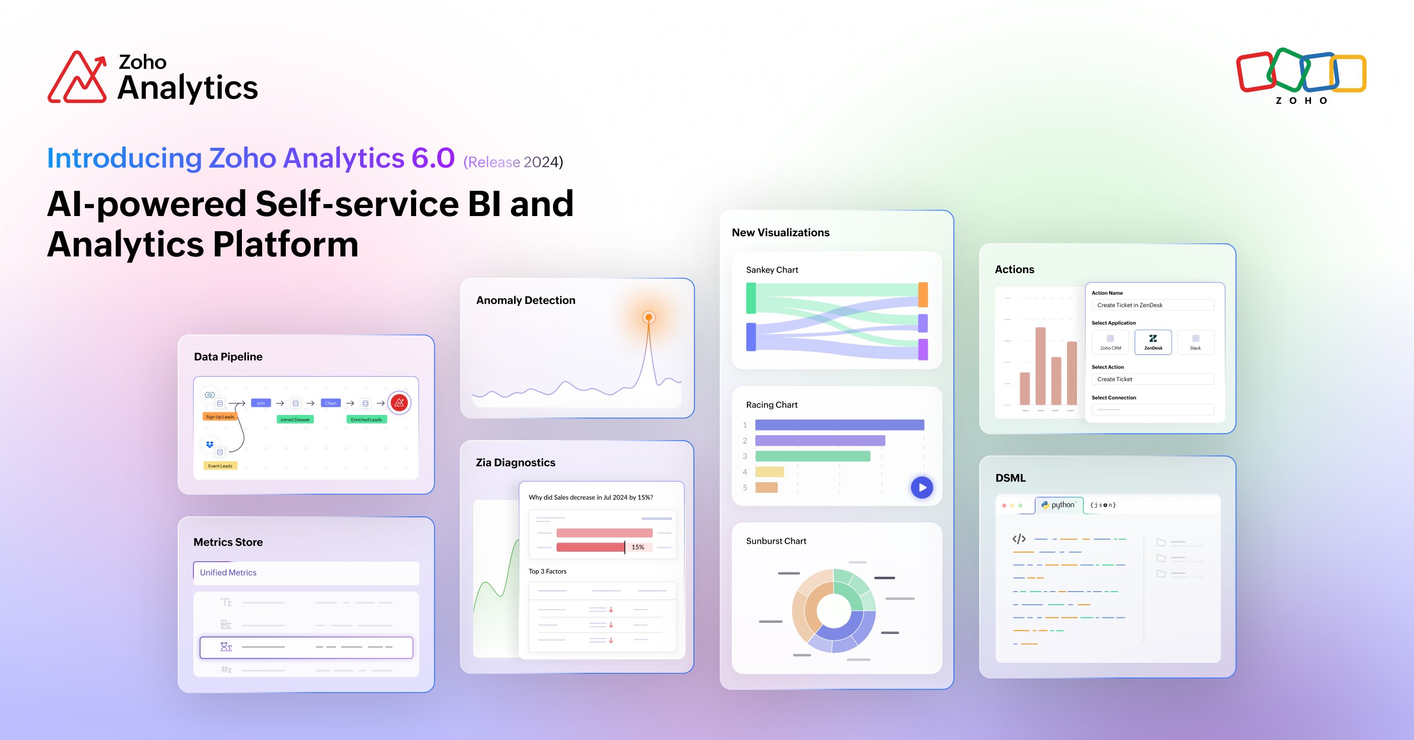 Announcing a Brand New Version of Zoho Analytics - An AI-Powered BI and Analytics Platform!