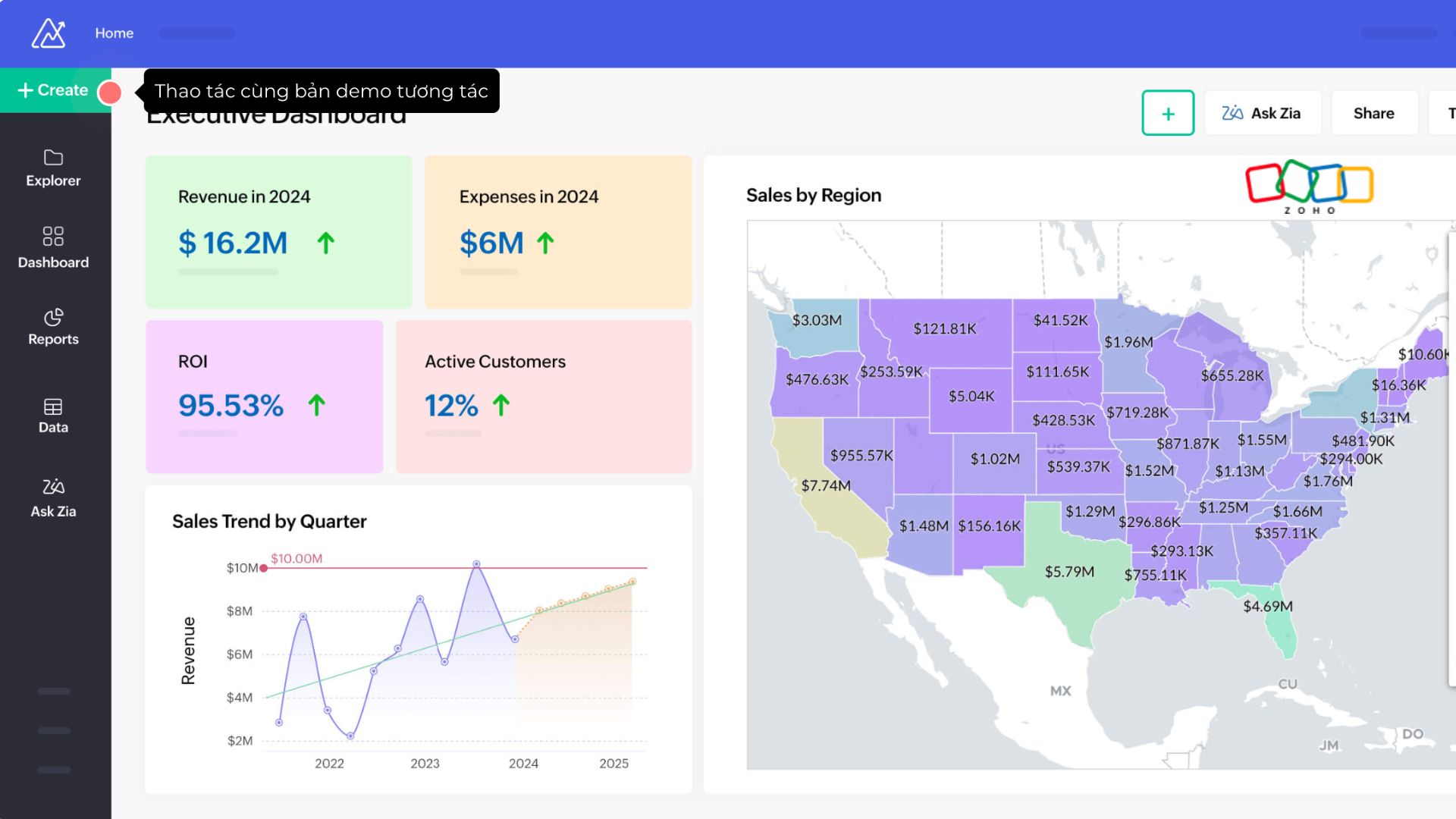 Phân tích dữ liệu