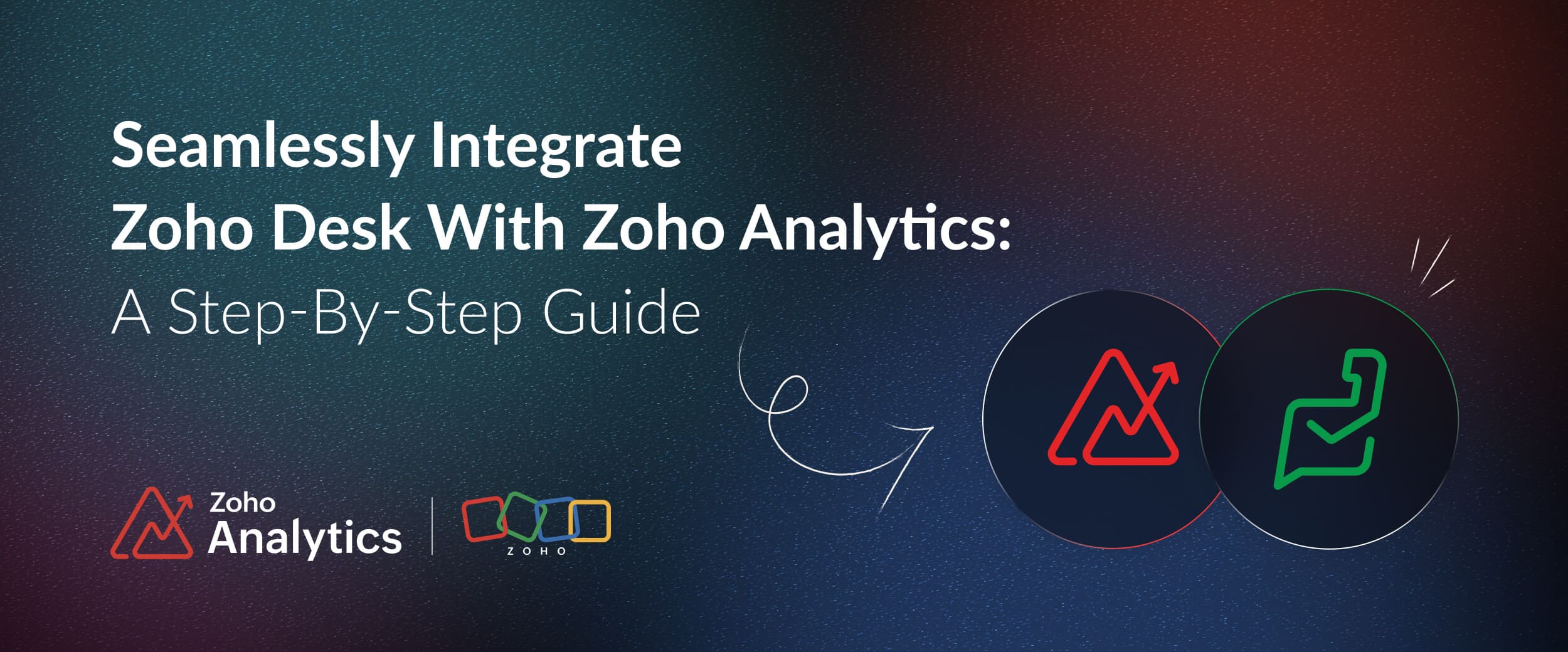 Zoho Desk and Zoho Analytics Integration