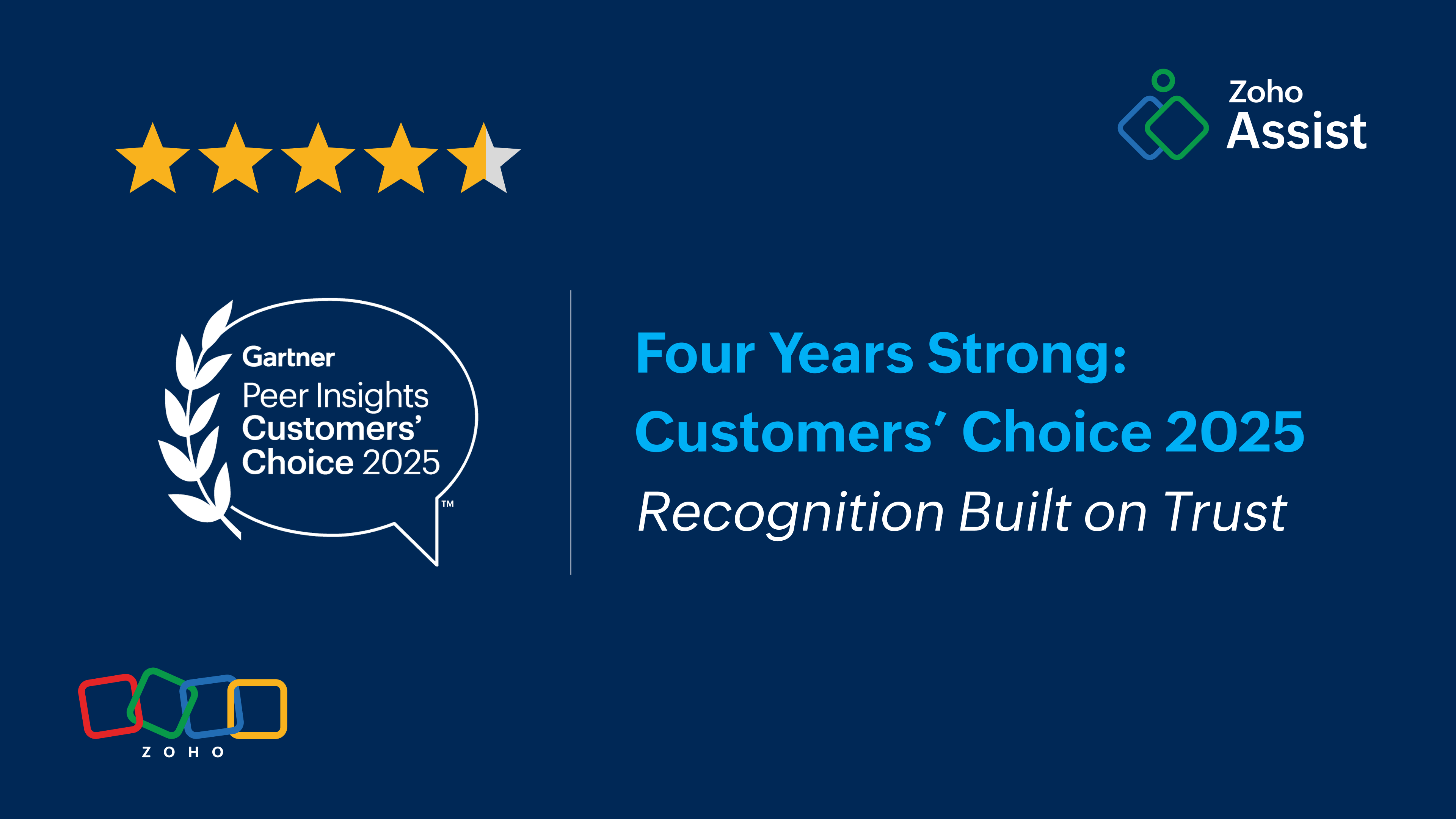 Four years strong: Zoho Assist wins Customers’ Choice 2025 in the Remote Desktop Category