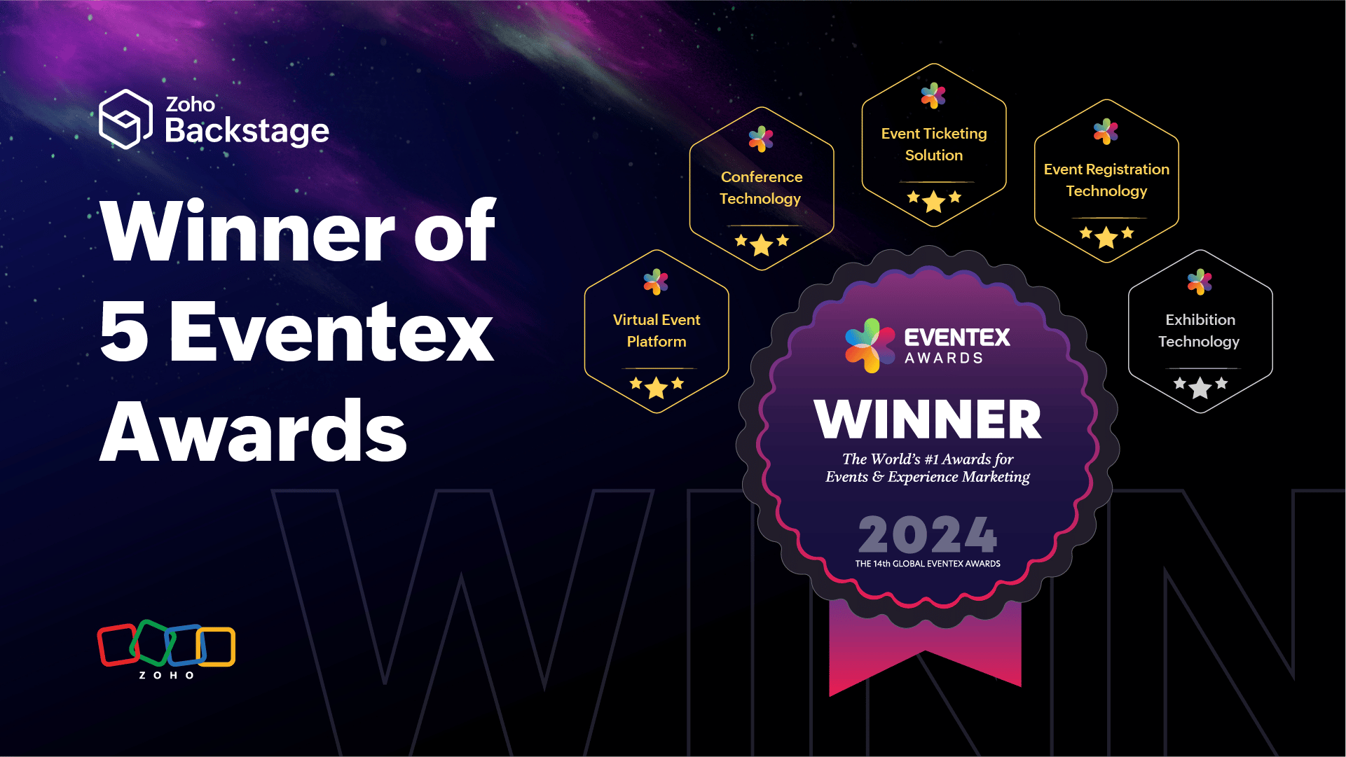 Zoho Backstage takes home five wins at the prestigious Eventex Awards 2024