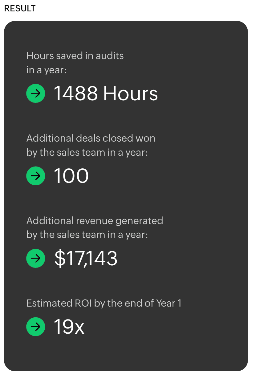 Bigin CRM ROI calculator results tab