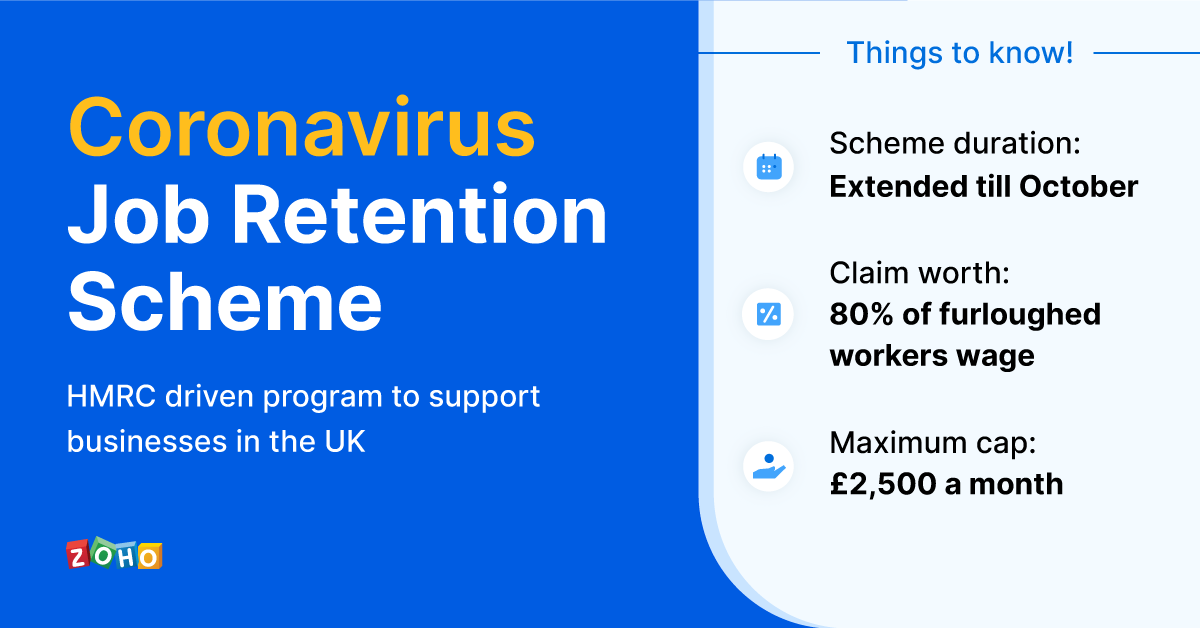 Coronavirus Job Retention Scheme