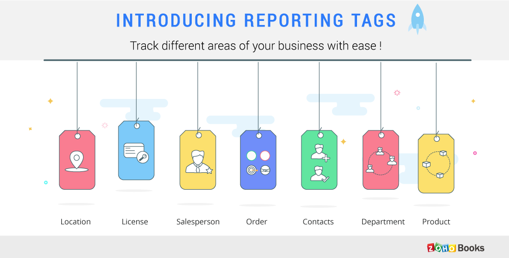 Reporting Tags: Zoho Books
