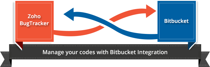 zoho-bitbucket