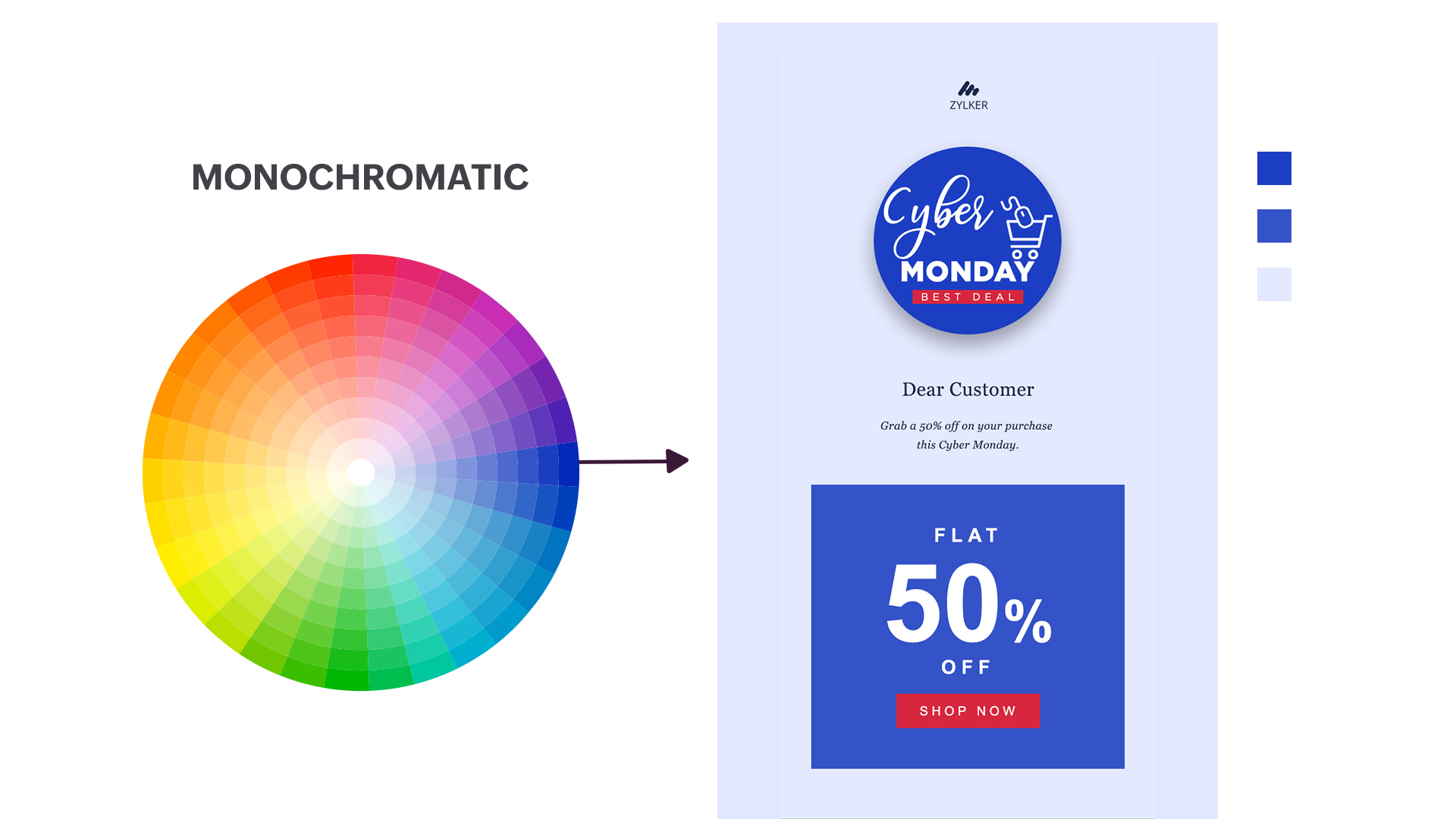 How to get the best color combinations to boost interactivity in email  marketing - Zoho Blog