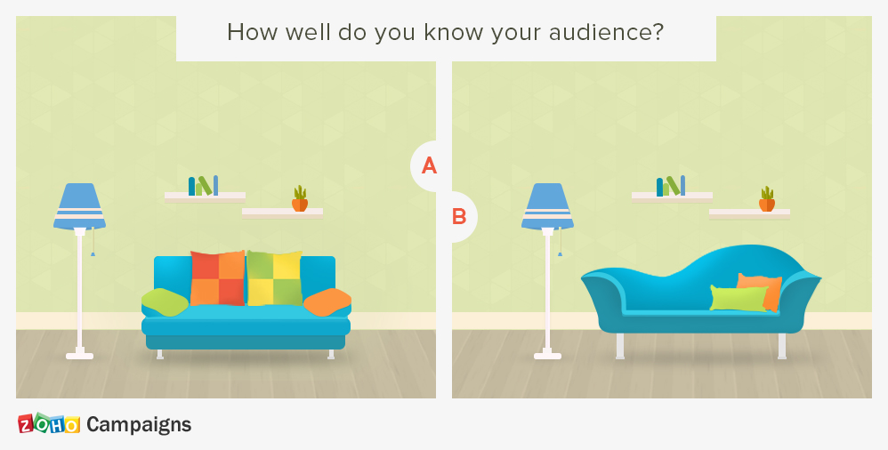 A or B? Let’s test.