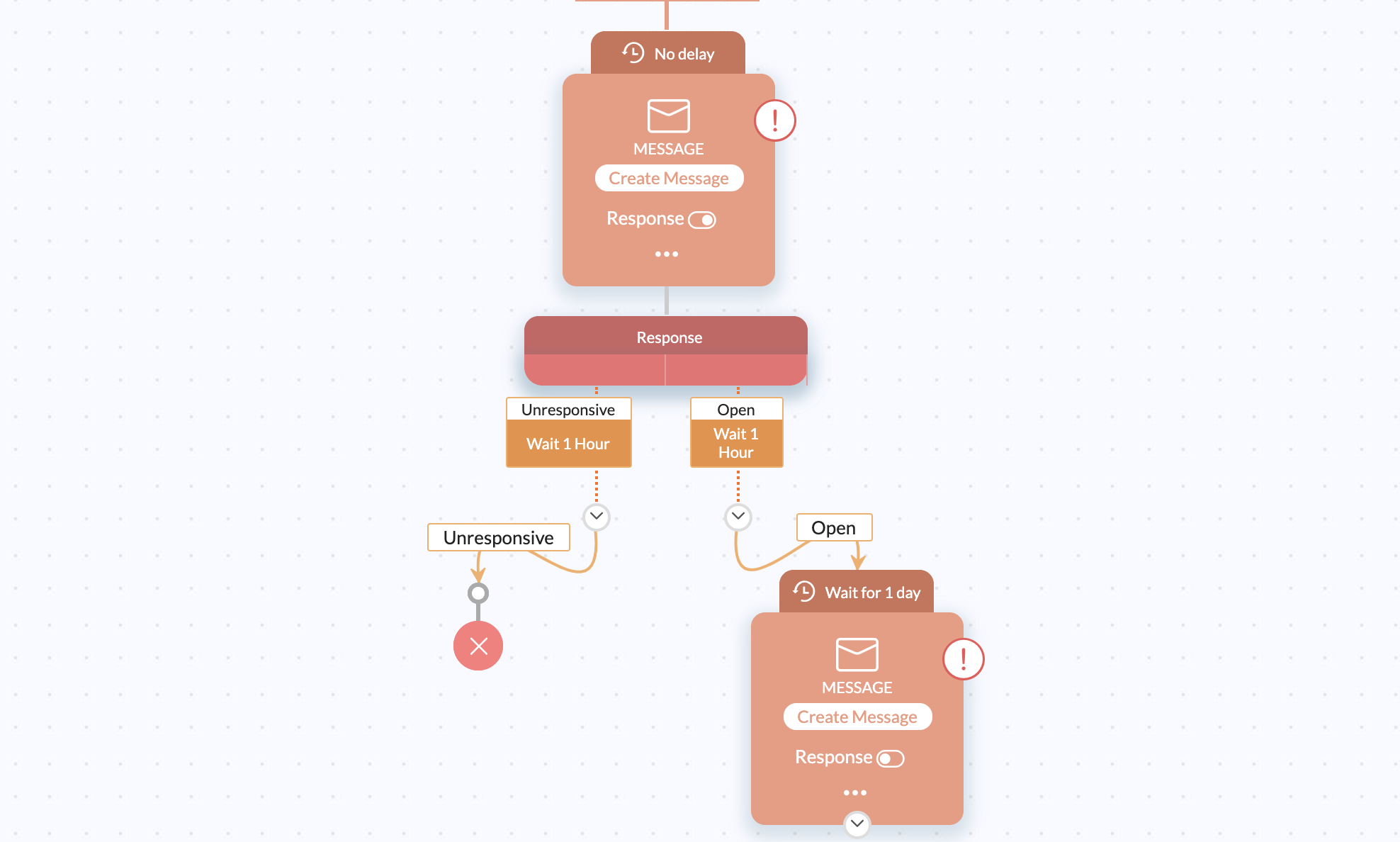 Image showing the feature, 'filter' in workflows