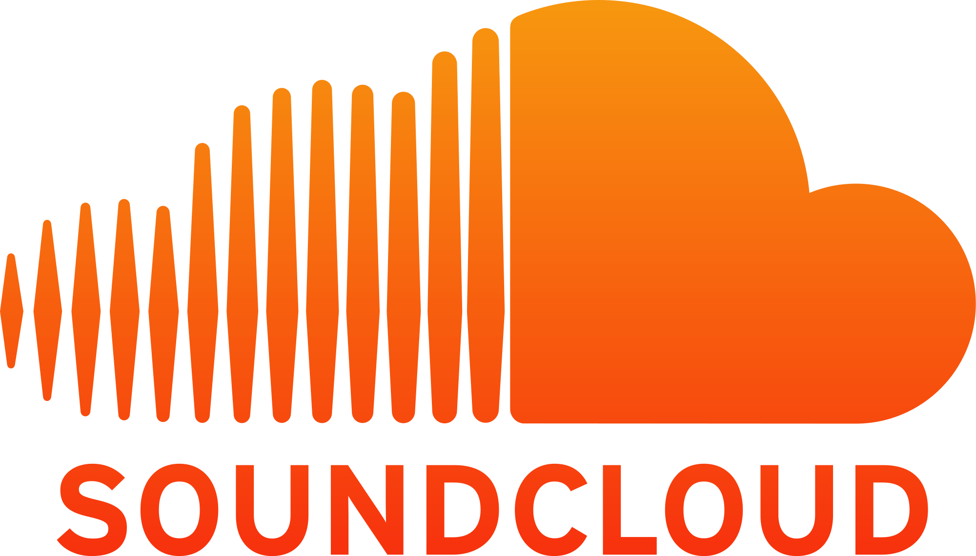 SoundCloud 