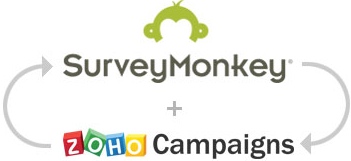 zcampaigns-surveymonkey