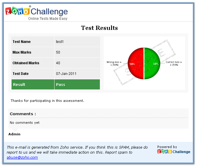 Challenge New Features Email Results To Candidates Rich Text In 