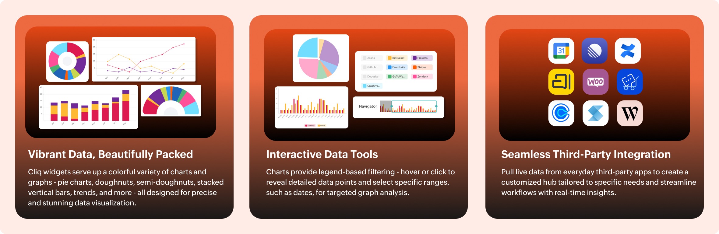 Data management and dashboards with Zoho Cliq Widgets