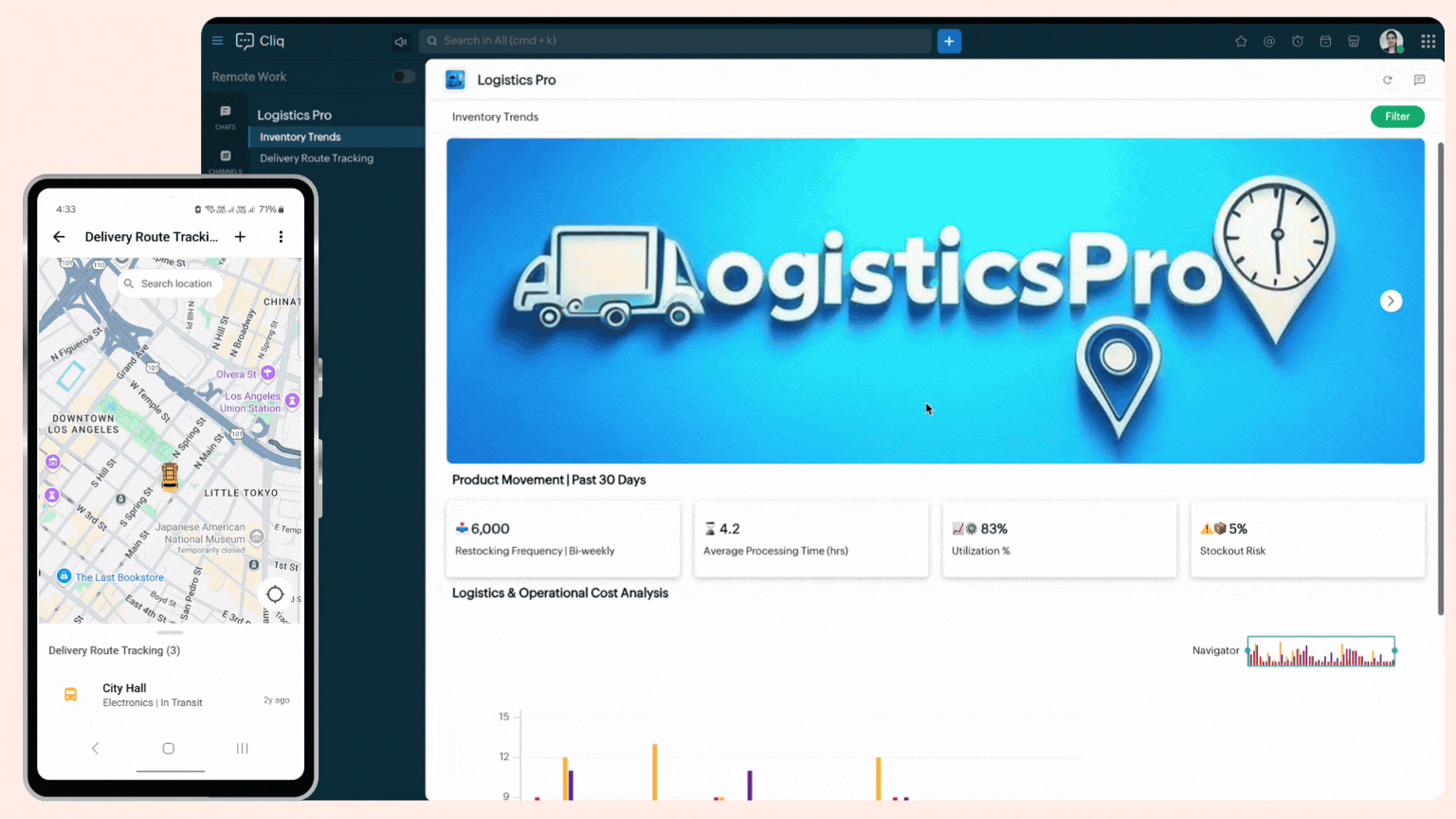 Warehouse management and Logistics with Zoho Cliq Widgets Charts and Graphs