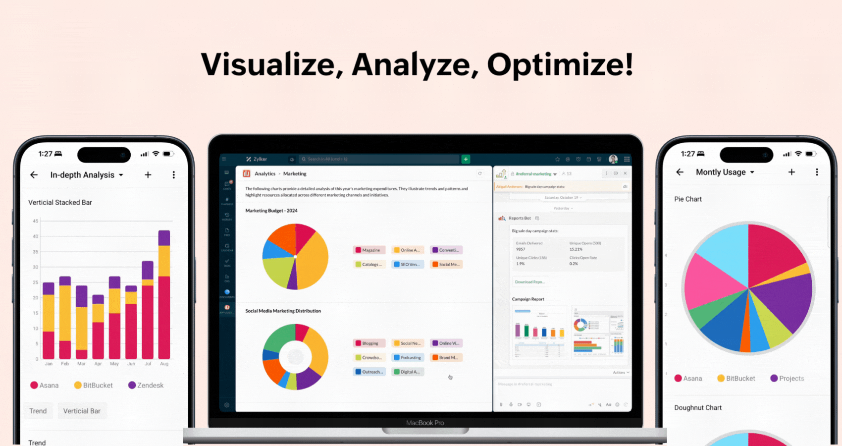 Visualize and Analyze with Zoho Cliq Widgets and Charts