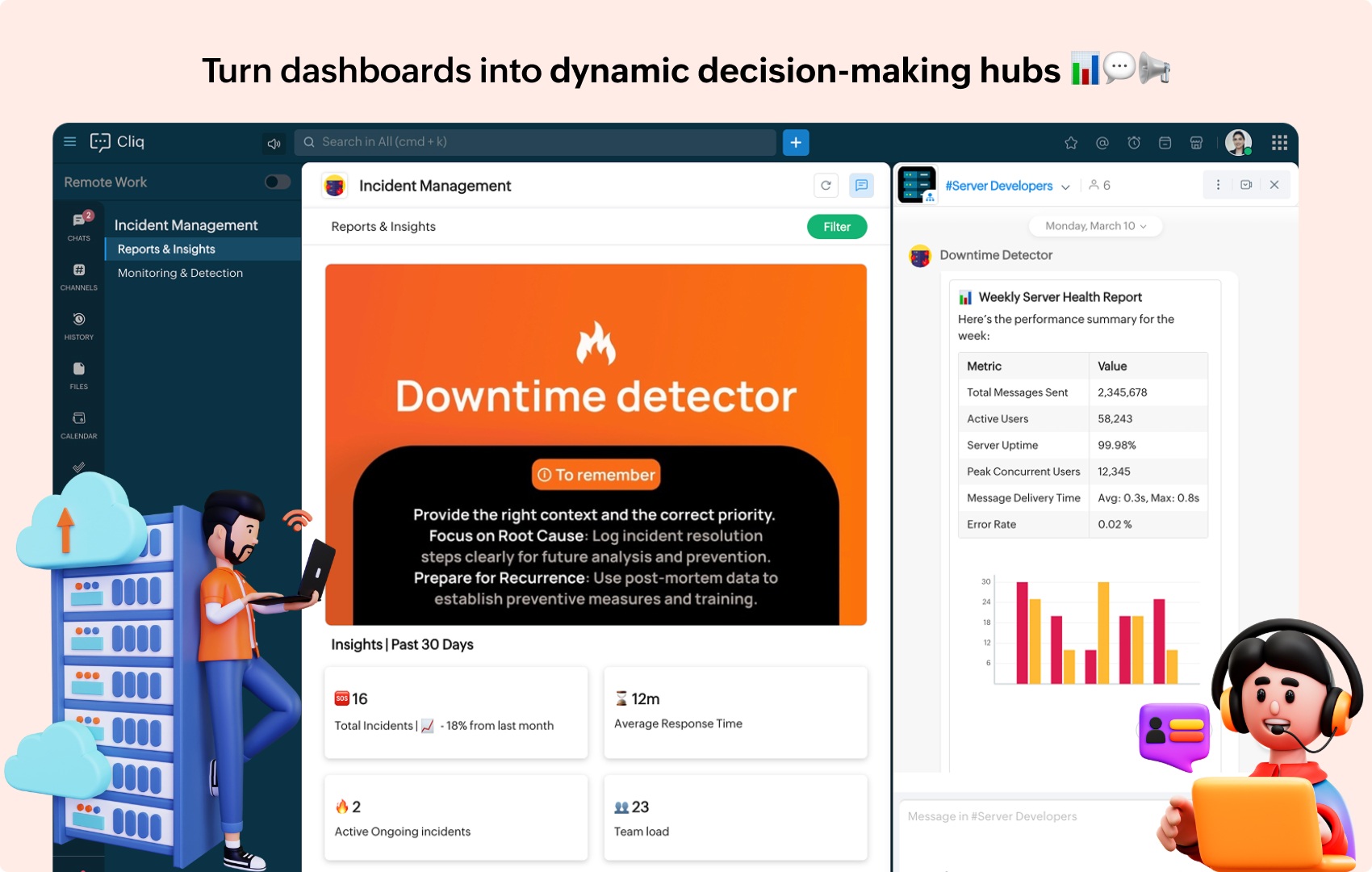 Incident management and Downtime detector with Zoho Cliq Widgets