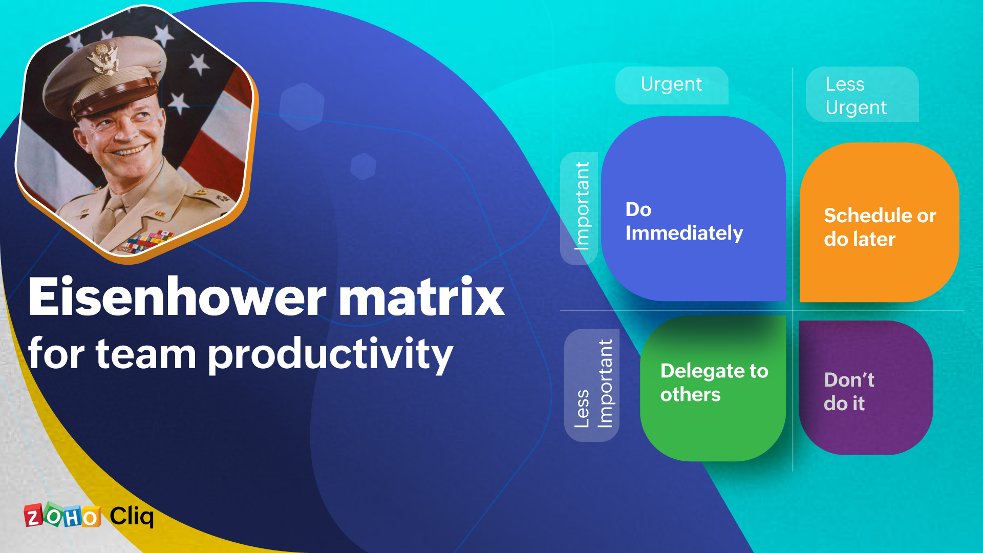 Eisenhower matrix using Cliq