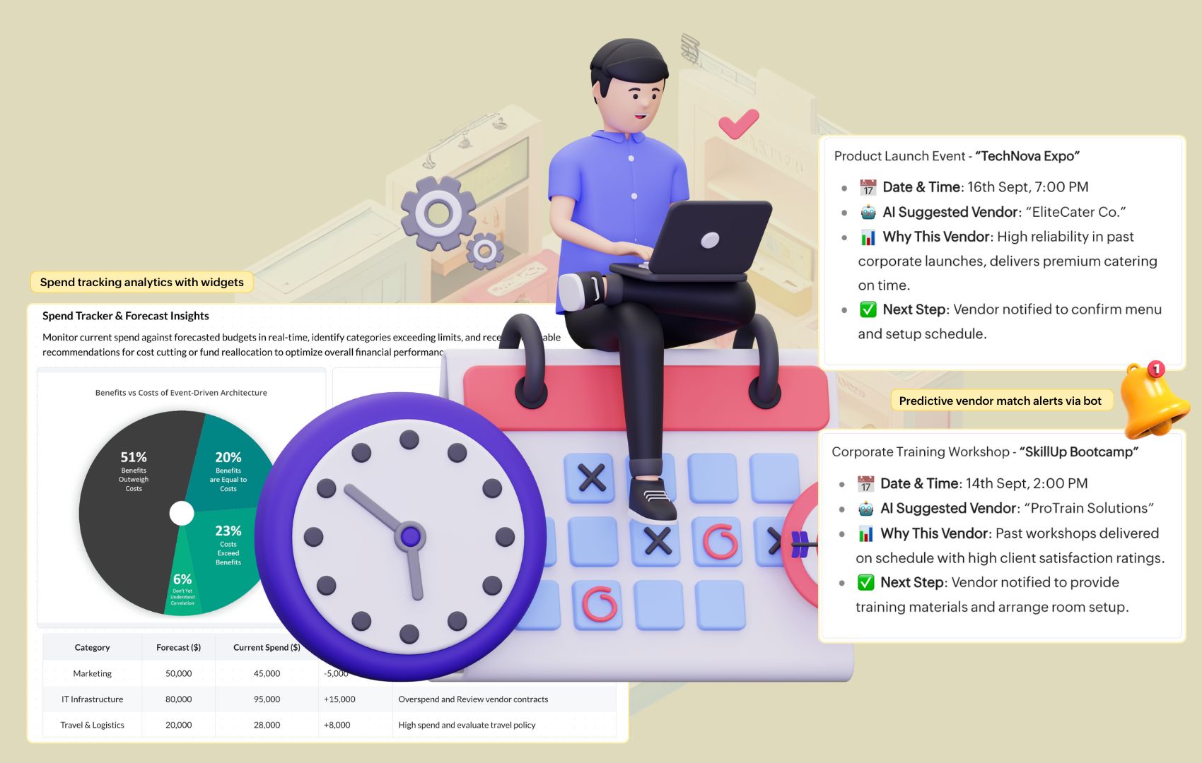 Event planning and predictive vendor matching automated with cliq developer platform and AI 