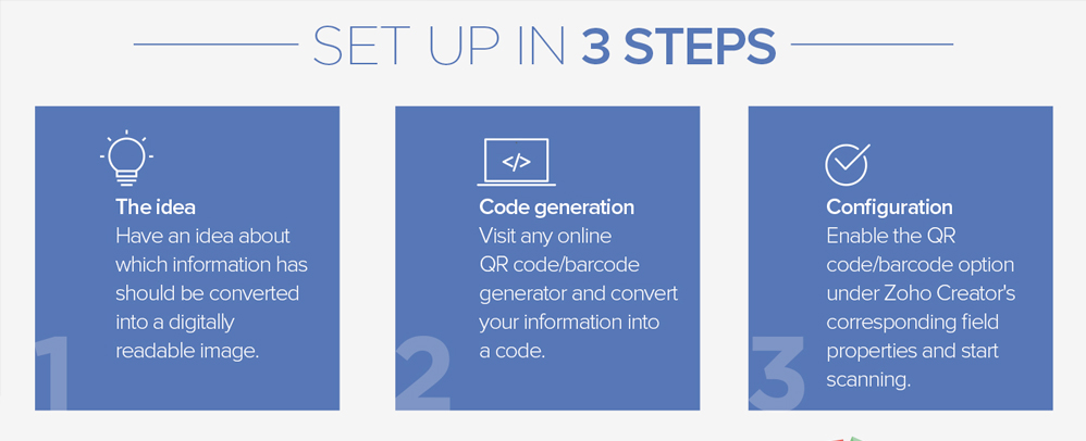 Introducing QR code and barcode scanning with Zoho Creator