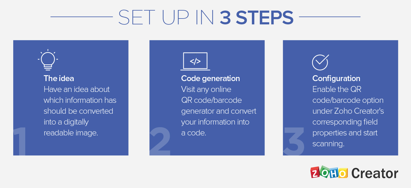 Introducing QR code and barcode scanning with Zoho Creator Zoho Blog