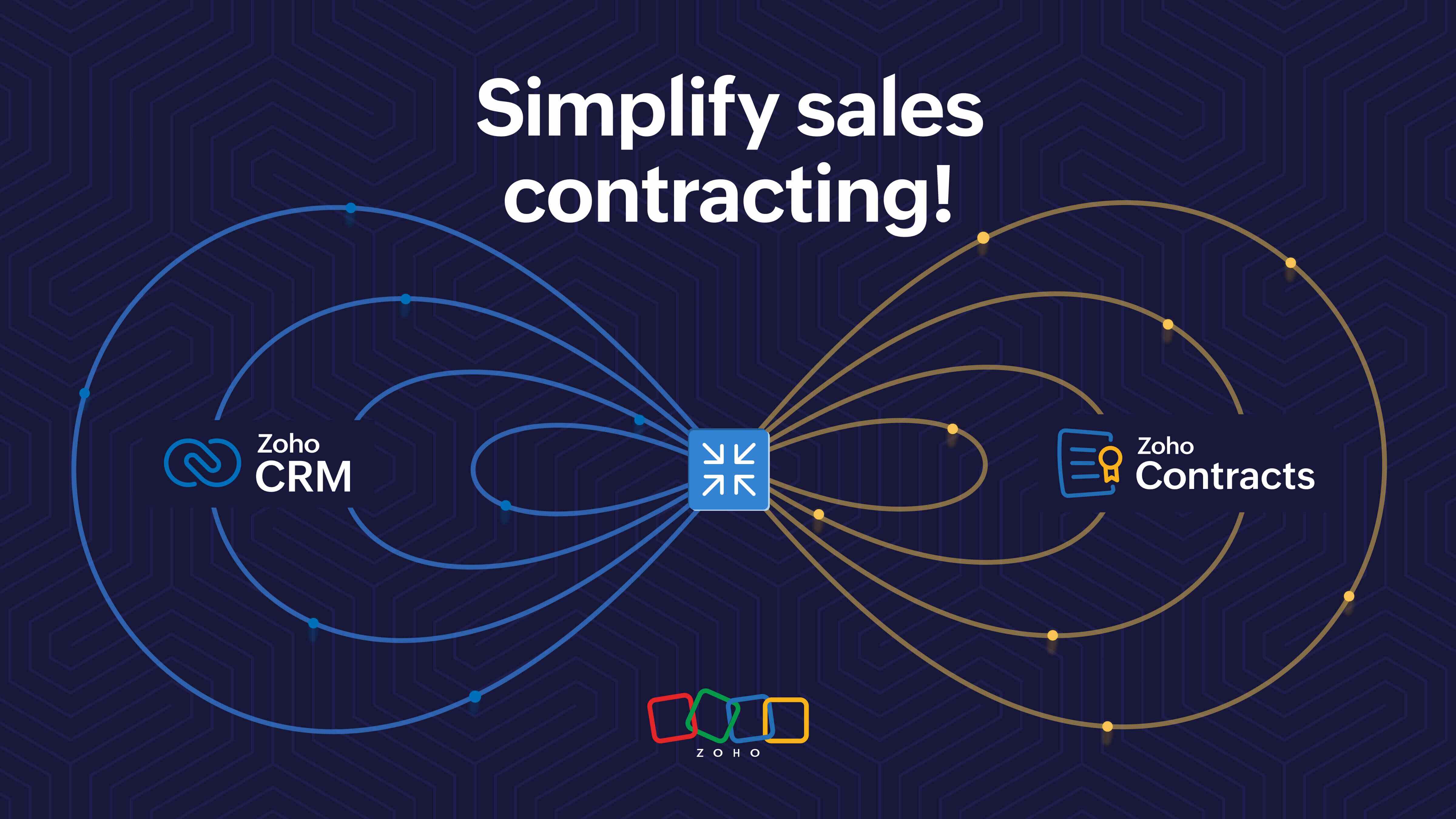 Streamline sales contract management | Zoho CRM and Zoho Contracts integration