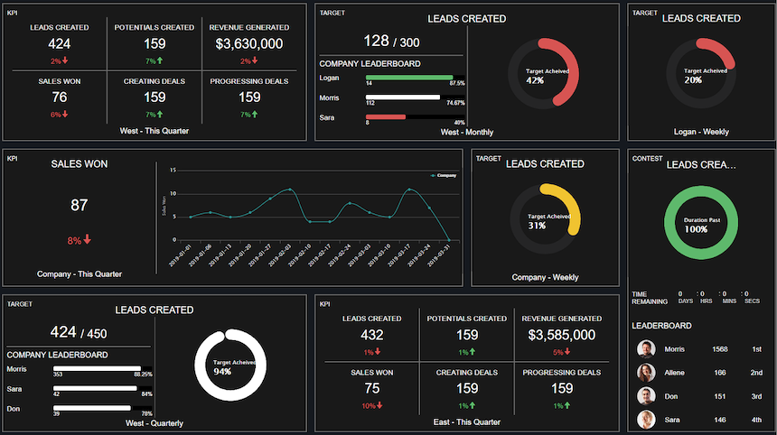 monitoring-dashboards