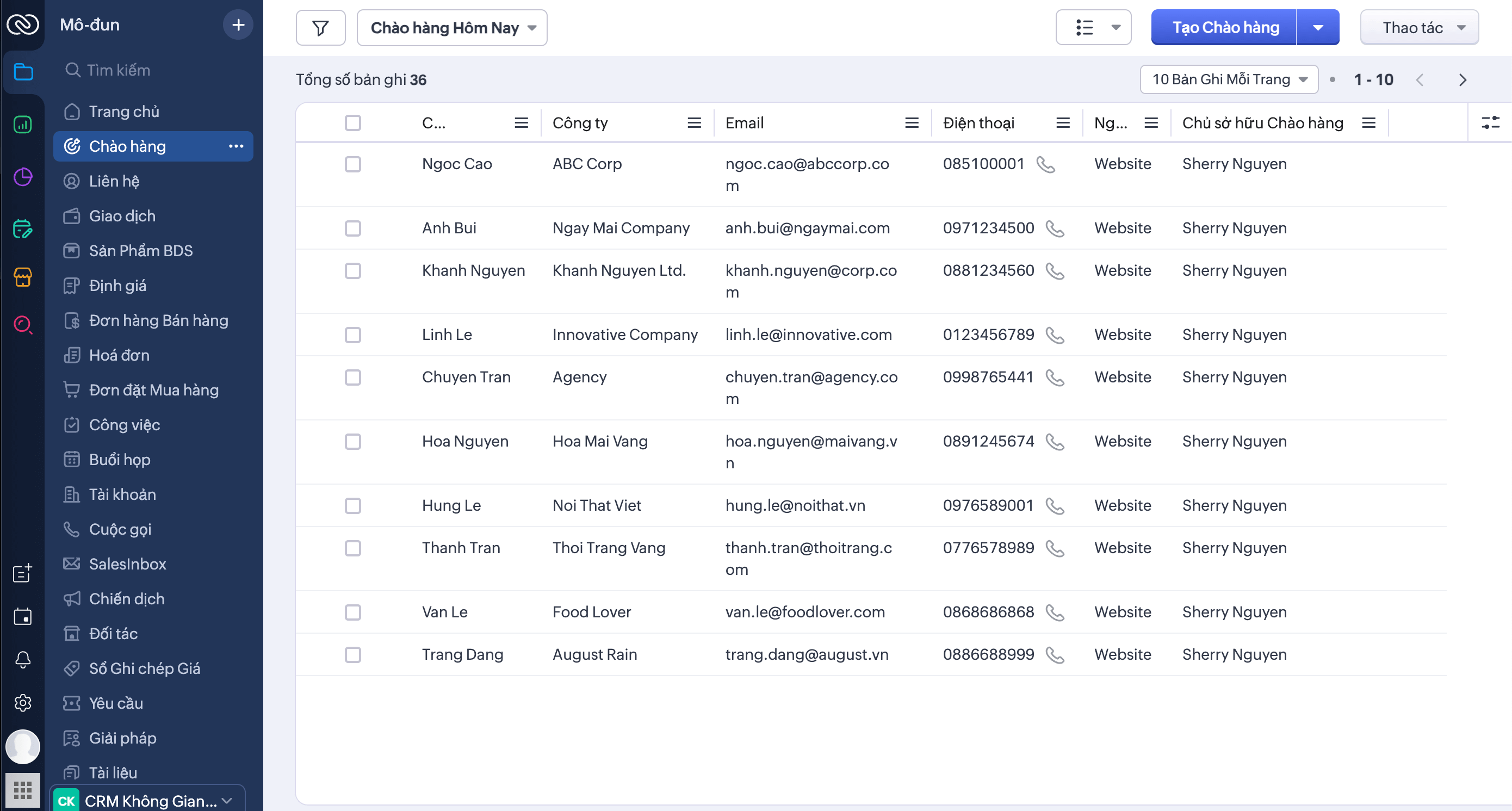 Giao dien chao hang Zoho CRM