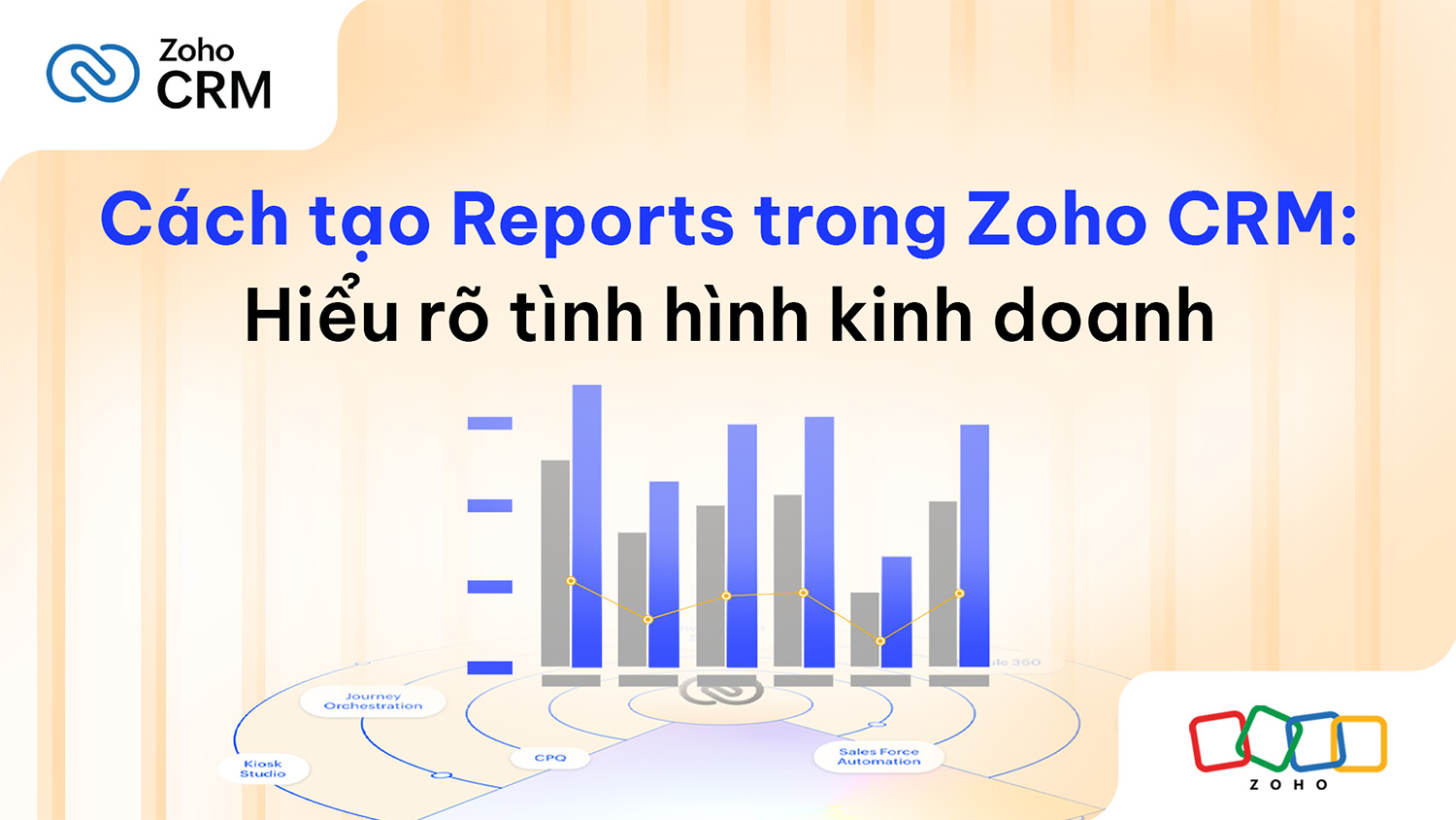 Tạo báo cáo và đặt lịch gửi tự động trong Zoho CRM 