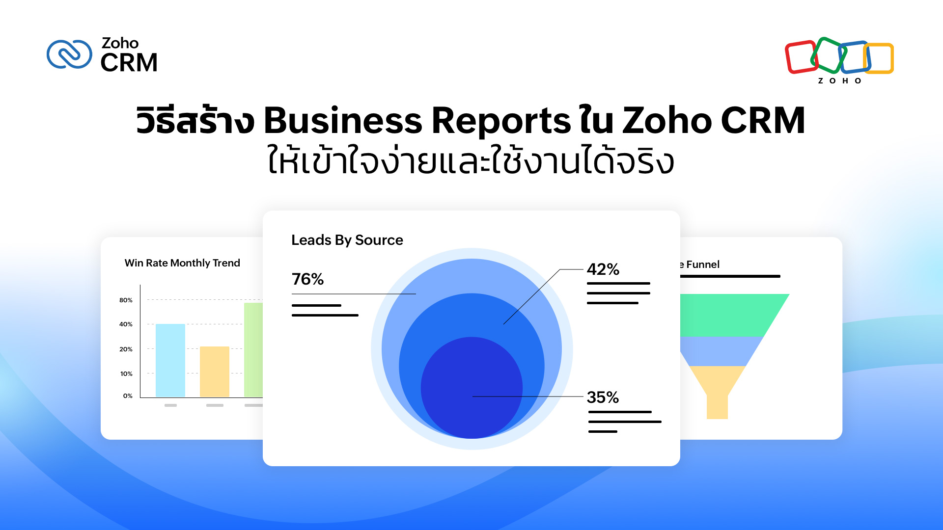 วิธีสร้าง Business Reports ใน Zoho CRM ให้เข้าใจง่ายและใช้งานได้จริง