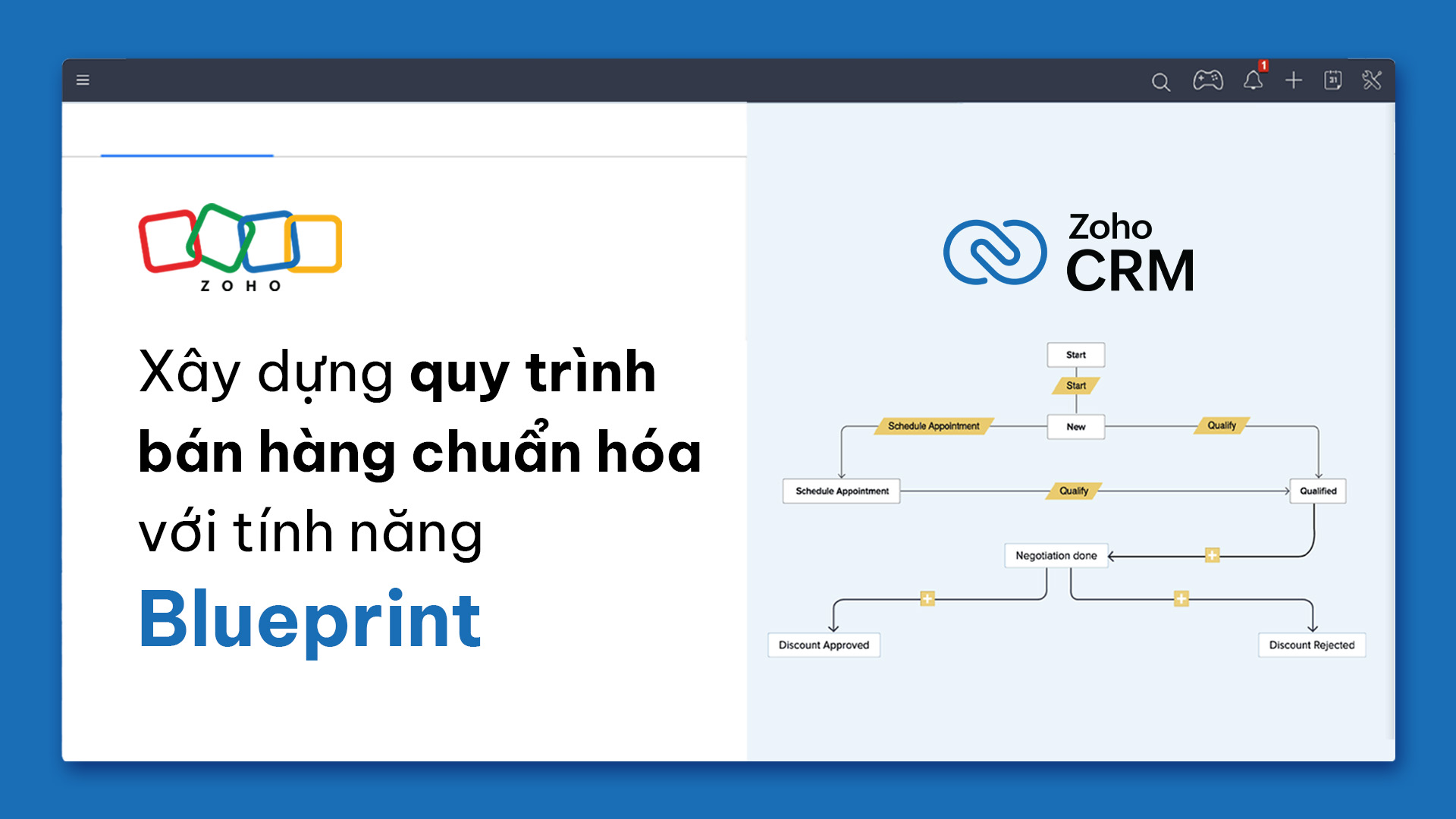 Xây dựng quy trình bán hàng chuẩn hóa với tính năng Blueprint