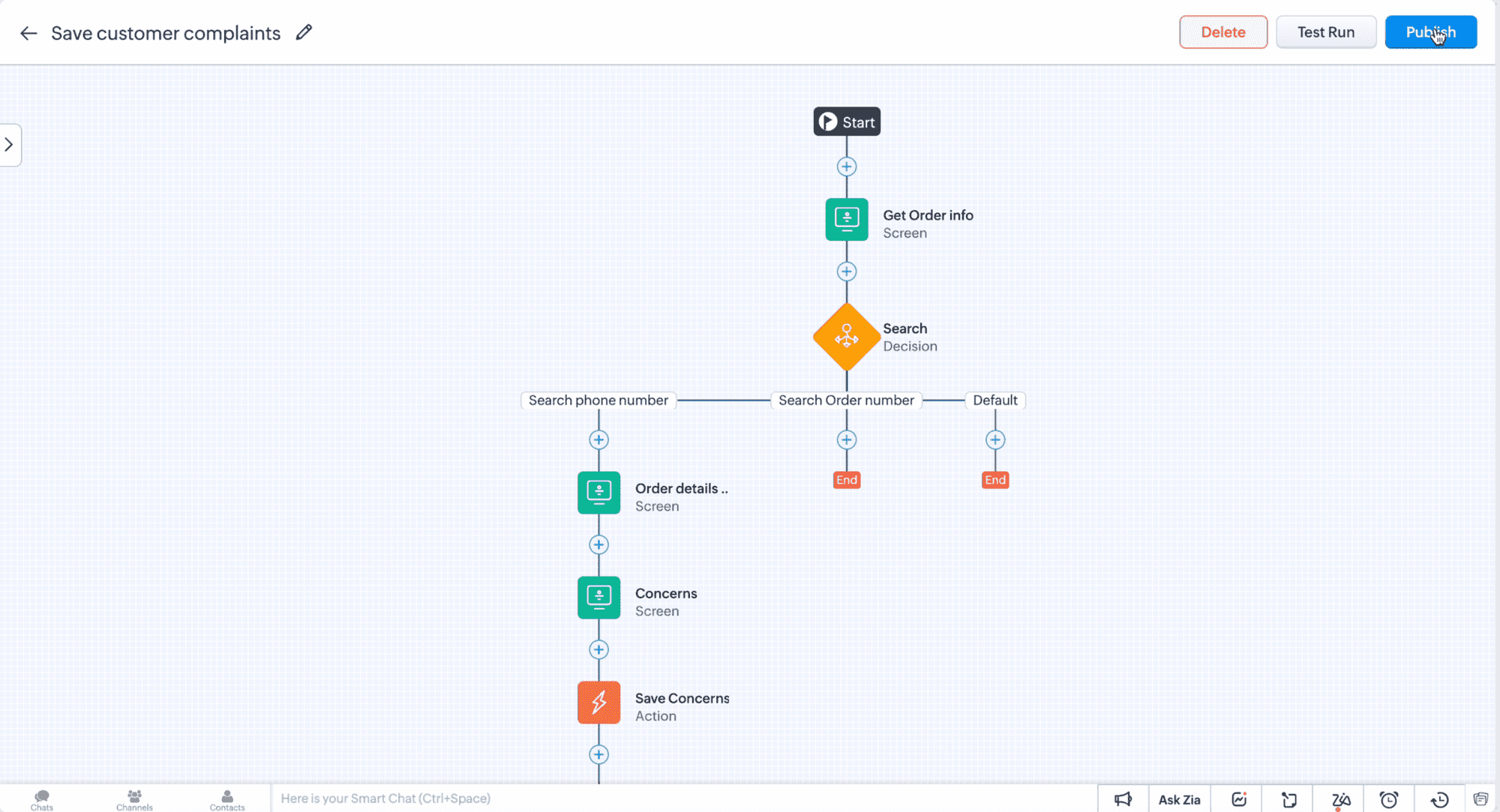 Zoho CRM Q1 2024 Update - Zoho blogs