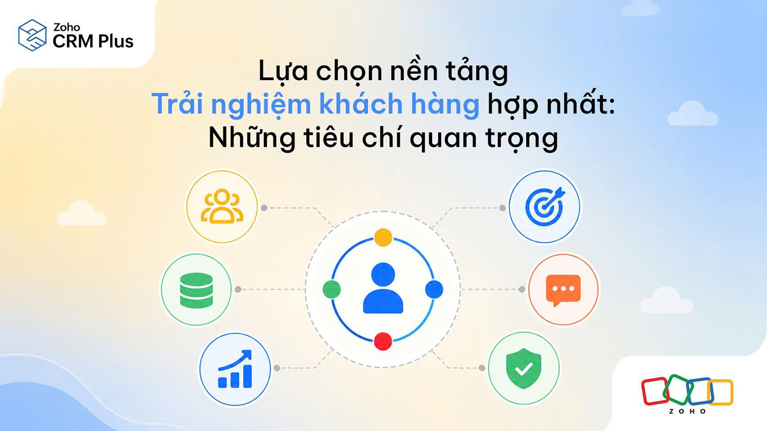 Lựa chọn nền tảng trải nghiệm khách hàng phù hợp: Những tiêu chí quan trọng