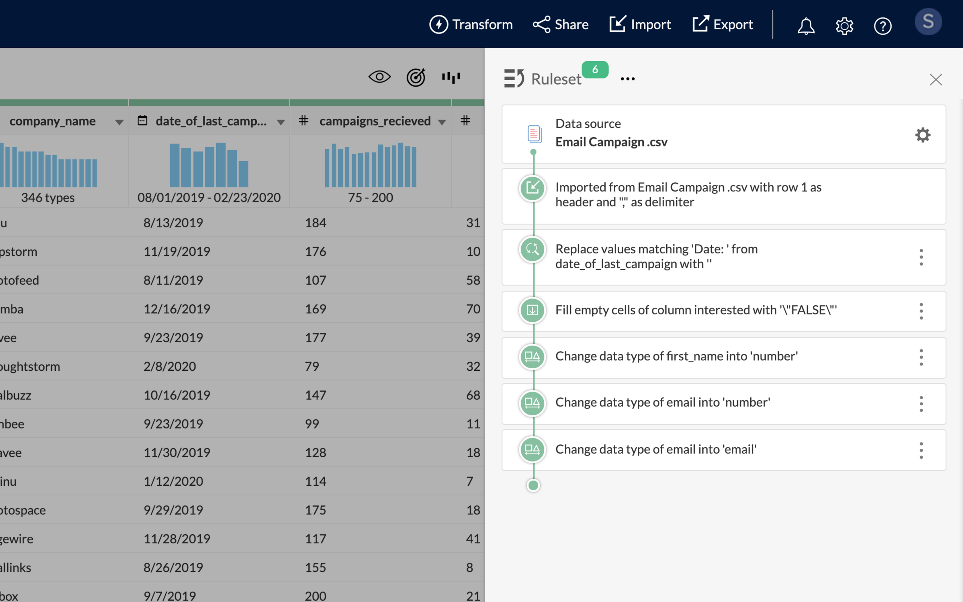 Rulesets in Zoho DataPrep