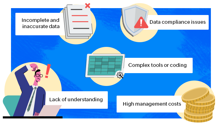 Challenges in data preparation - Zoho DataPrep