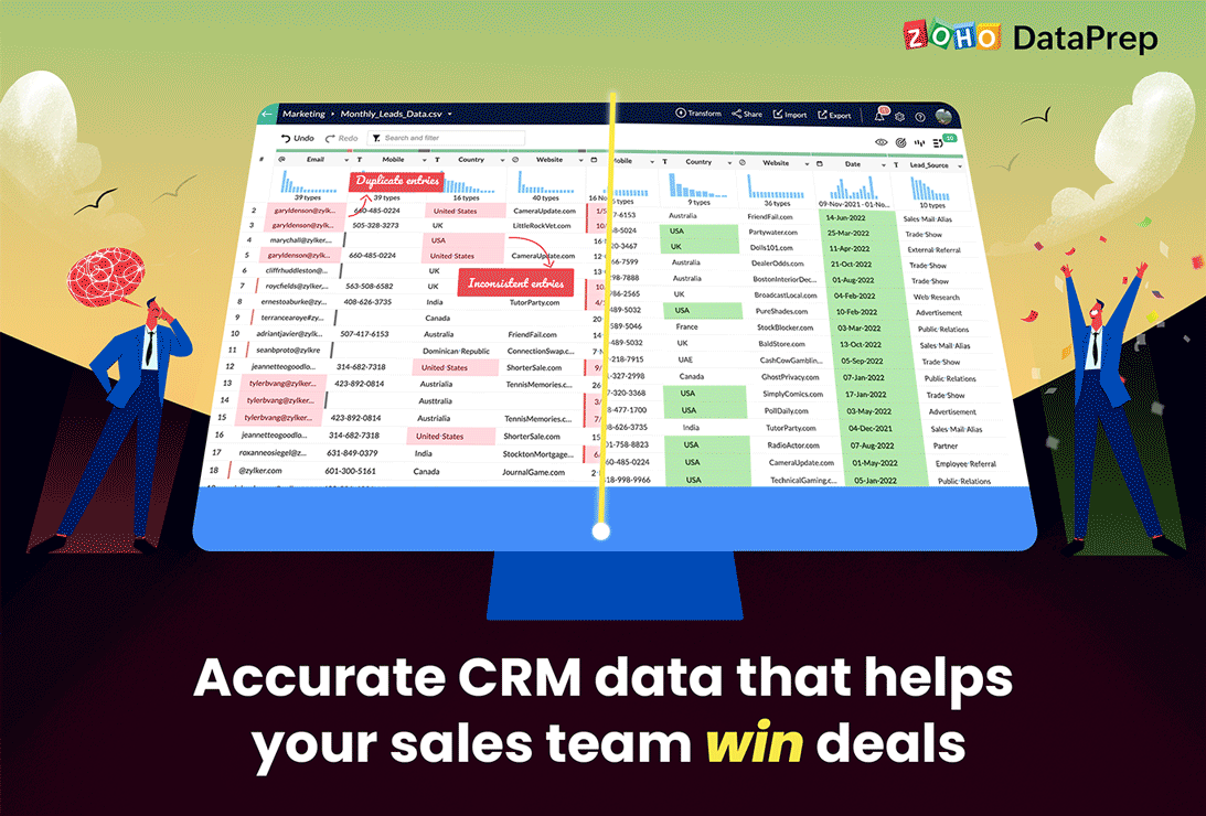 DataPrep enables export of cleansed data into Zoho CRM and it's a game changer