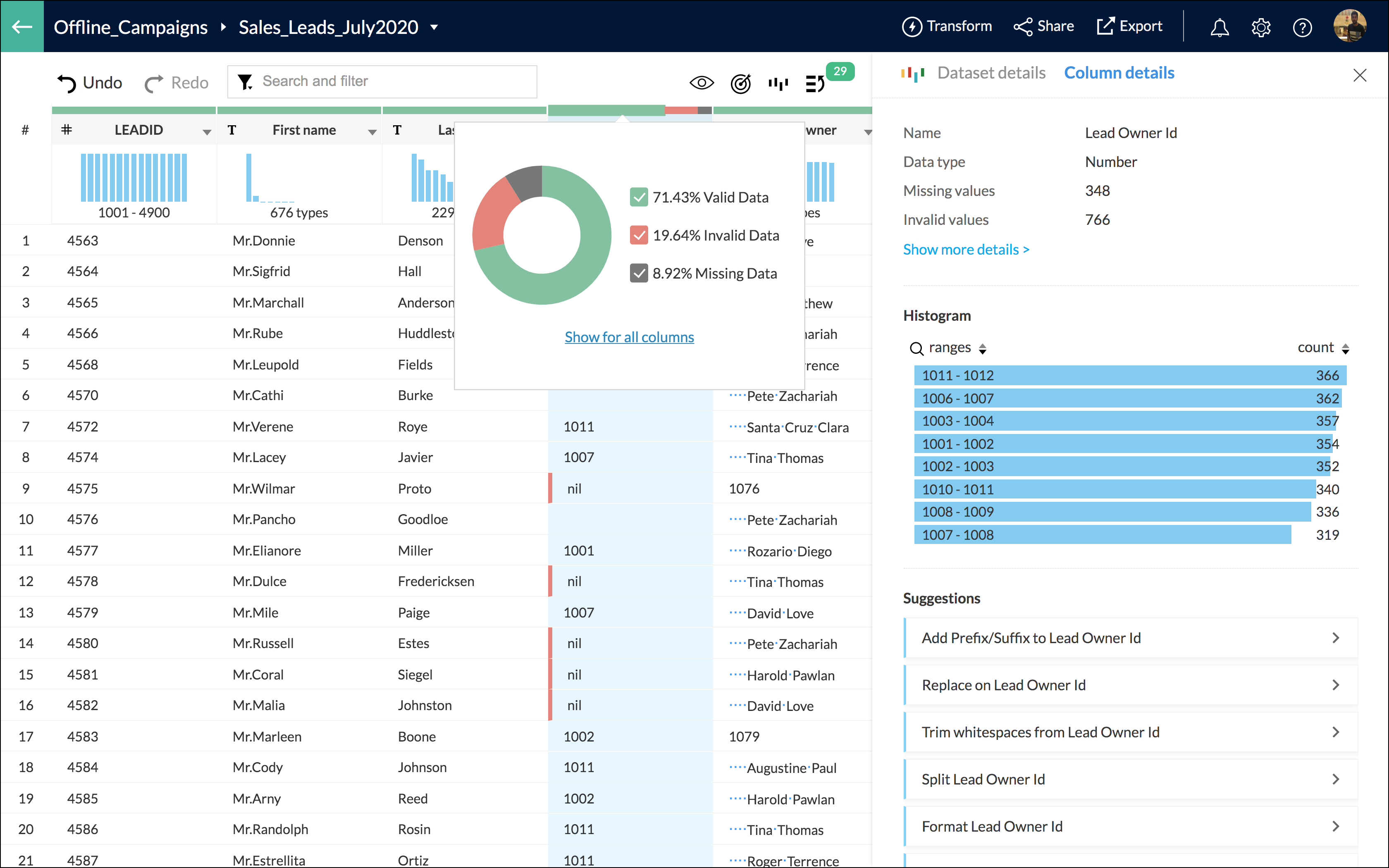 Zoho DataPrep