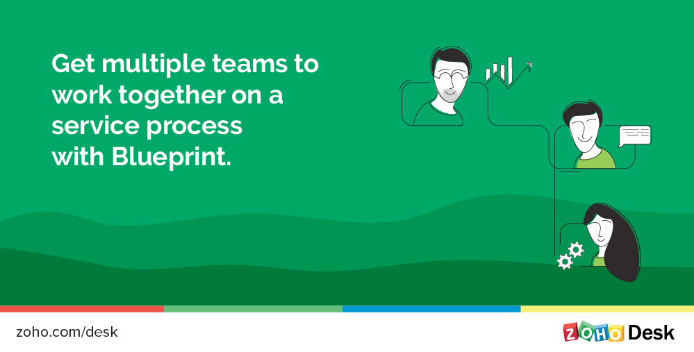 Run service processes right from your help desk, with Blueprint