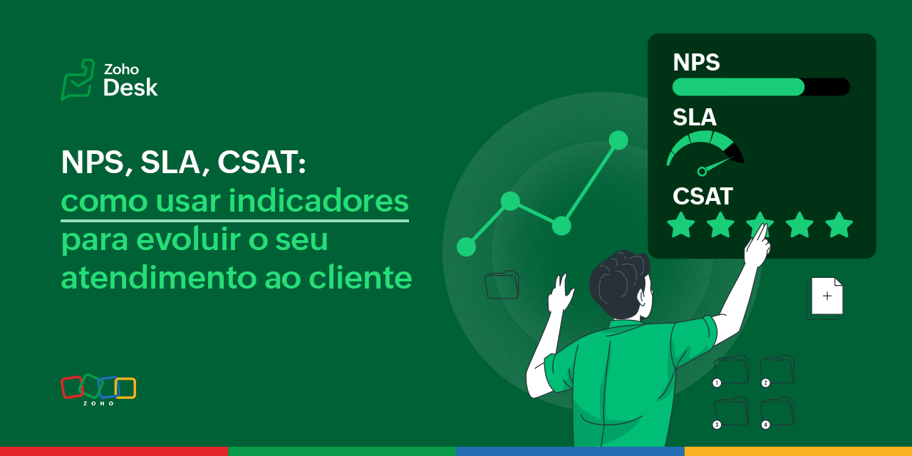 NPS, SLA, CSAT: como usar indicadores para evoluir o seu atendimento ao cliente